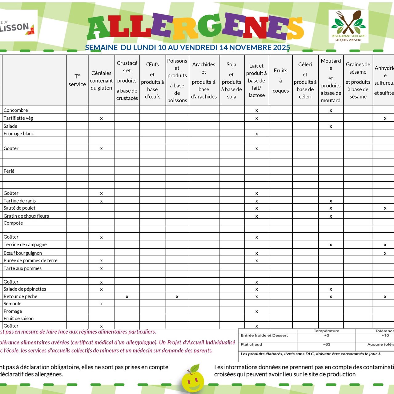 Allergènes - Semaine du 10 au 14 novembre