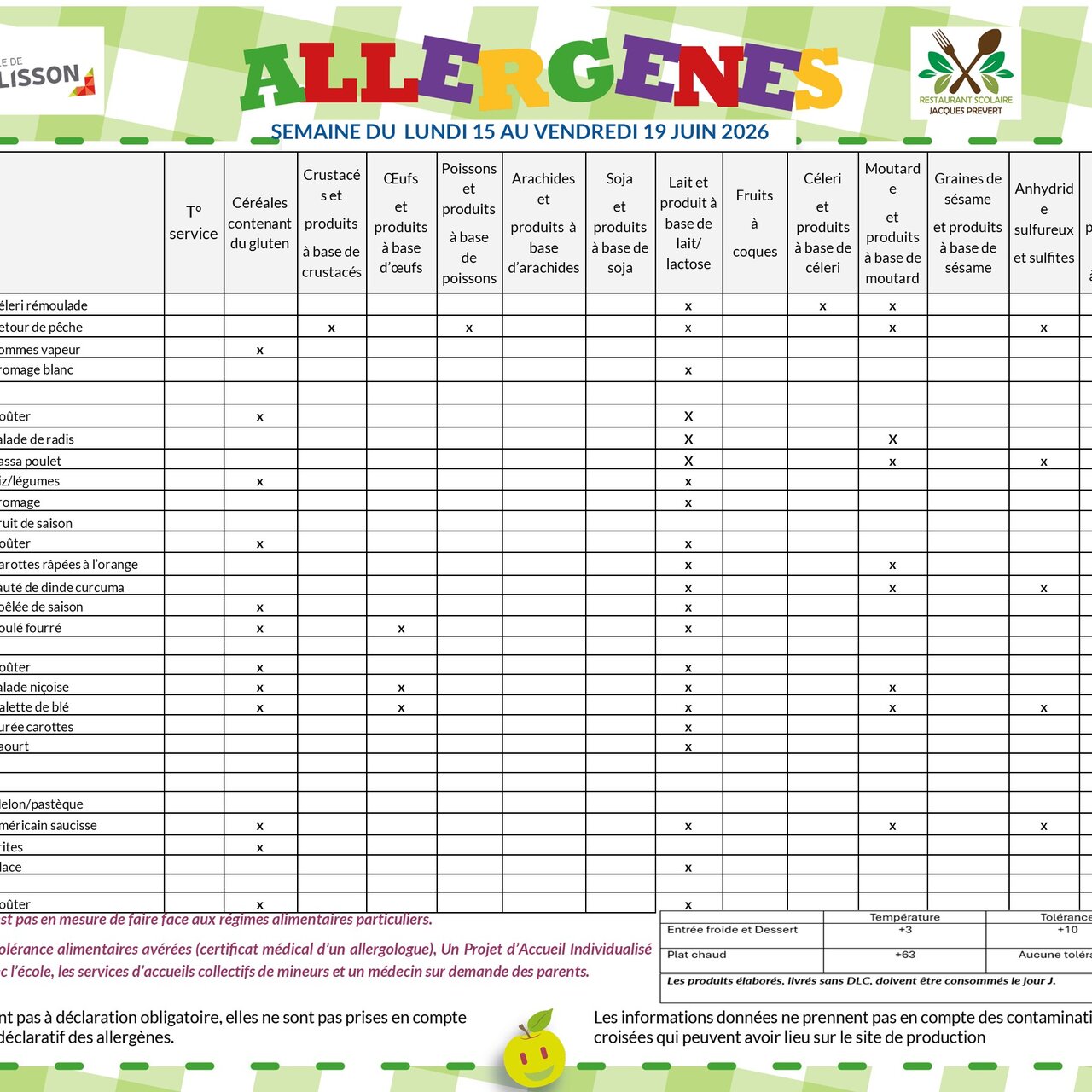 Allergènes - Semaine du 15 au 19 juin