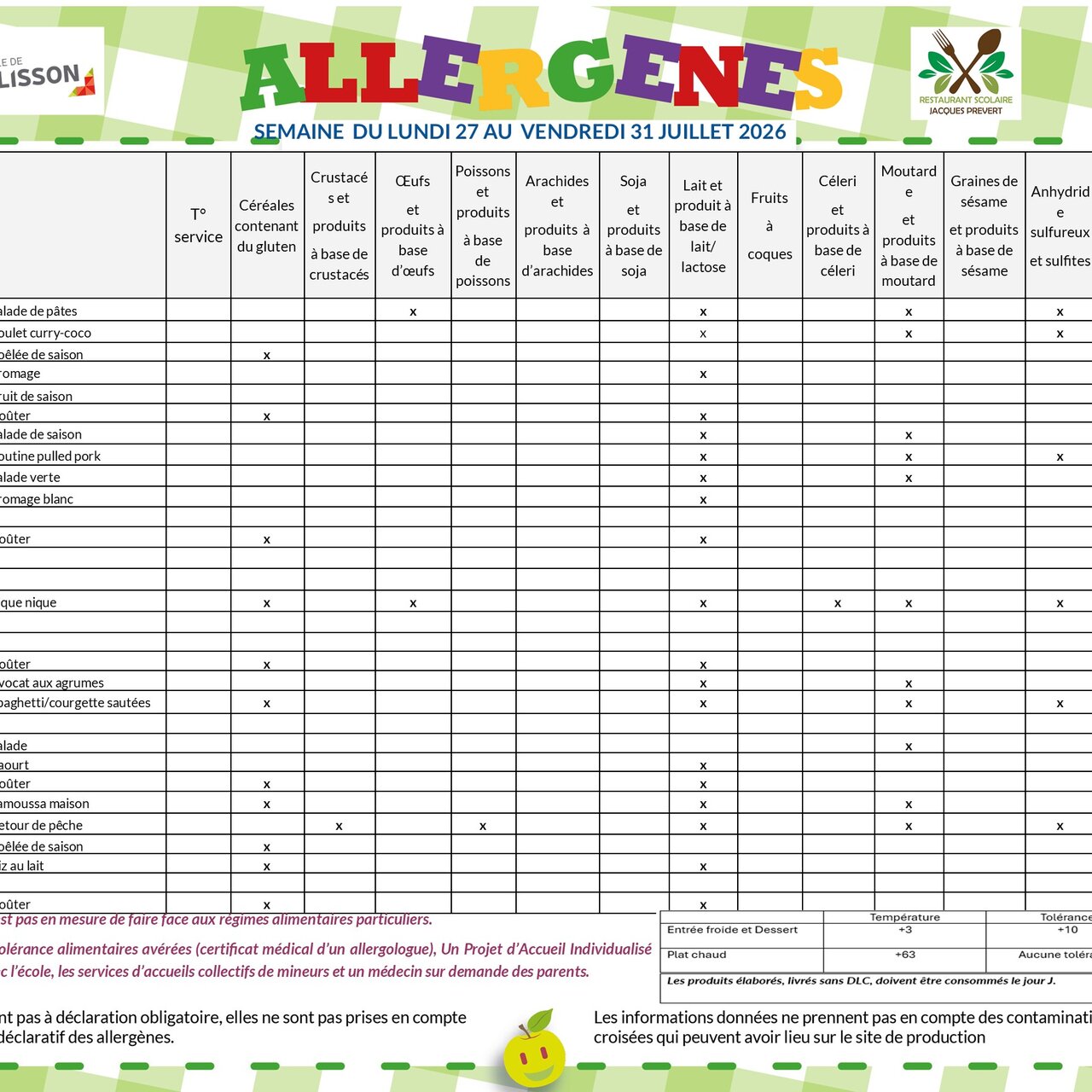Allergènes - Semaine du 27 au 31 juillet